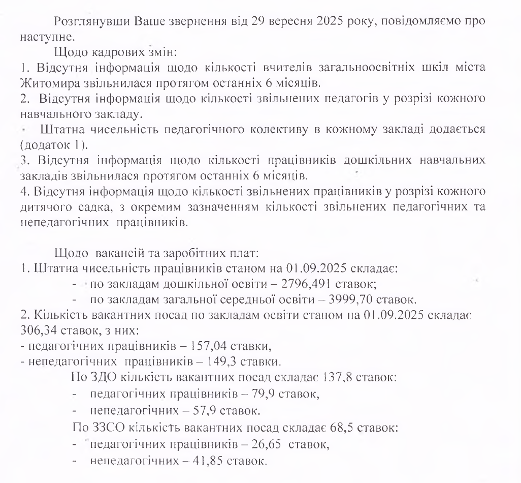 Кадровий голод в освіті Житомира: 306 ставок вакантні, 80 з них — вихователі дитсадків